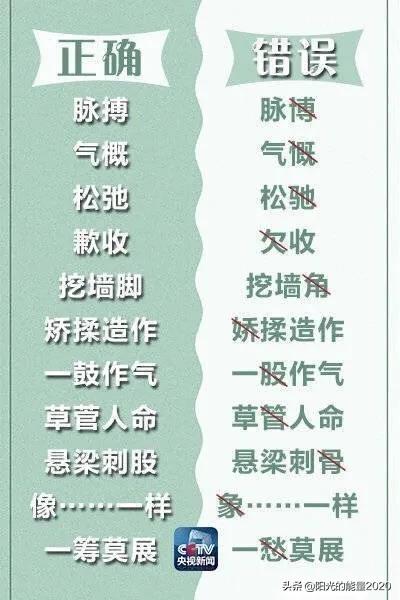 人民日报整顿易读错的词语,央视常用易错词汇总表图片