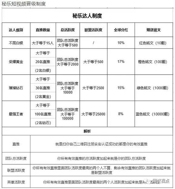 秘乐魔方骗局最新消息,秘乐魔方是一个什么平台