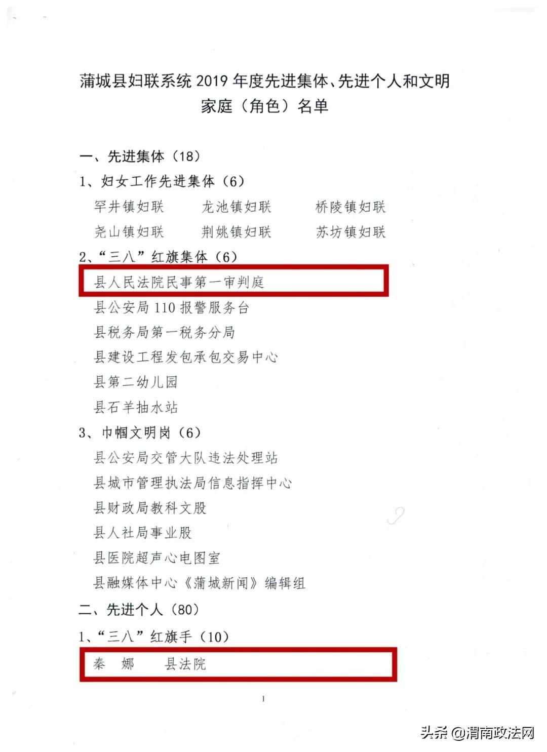 蒲城县三八表彰,蒲城法院2016年总结表彰