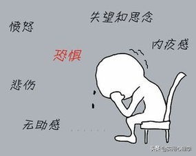 勇敢承认是自己错了,承认错误就真以为你错了