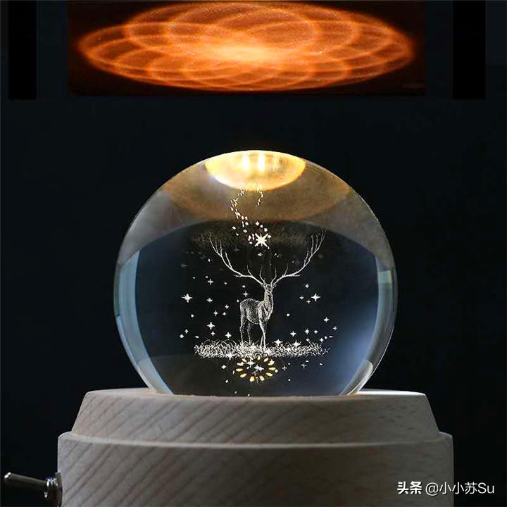 100元左右生日礼物排行榜,两千多能买到什么生日礼物