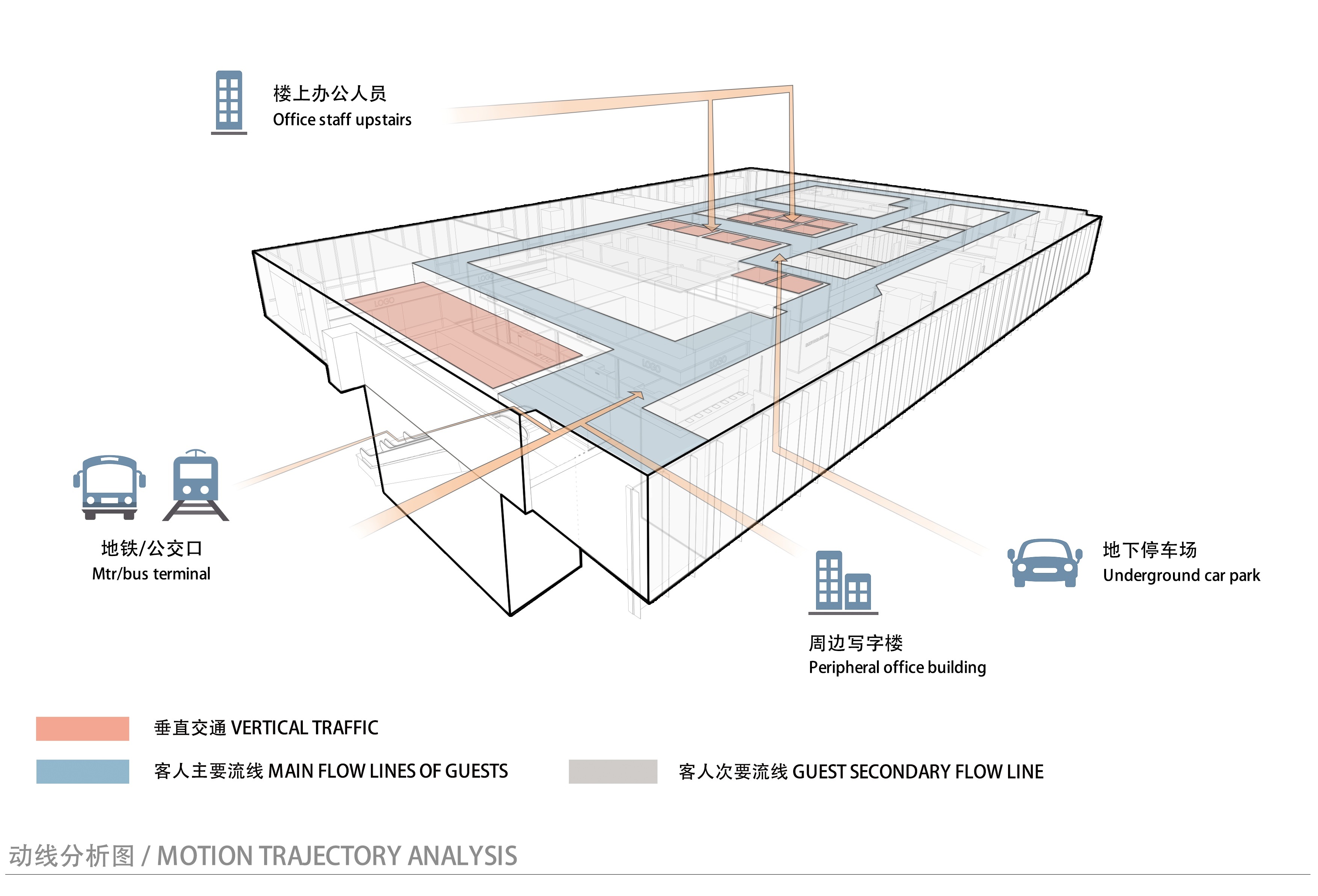 3000平美食城档口装修效果图,美食城改造方案