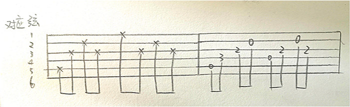 鍚変粬璋辨墜缁樺浘,鍚変粬璋辨墜缁樺浘鏁欏