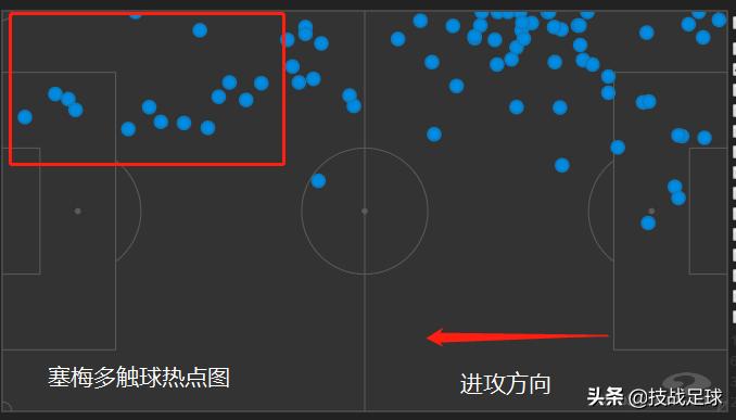 进攻乏力尼奥特客场拿分艰巨,主场惨败巴萨