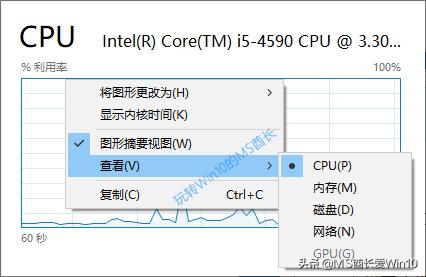 笔记本任务管理器怎么开win10,win10任务管理器使用技巧大全