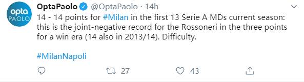 「米兰专栏」米兰已无法更差健康的博囧回来了