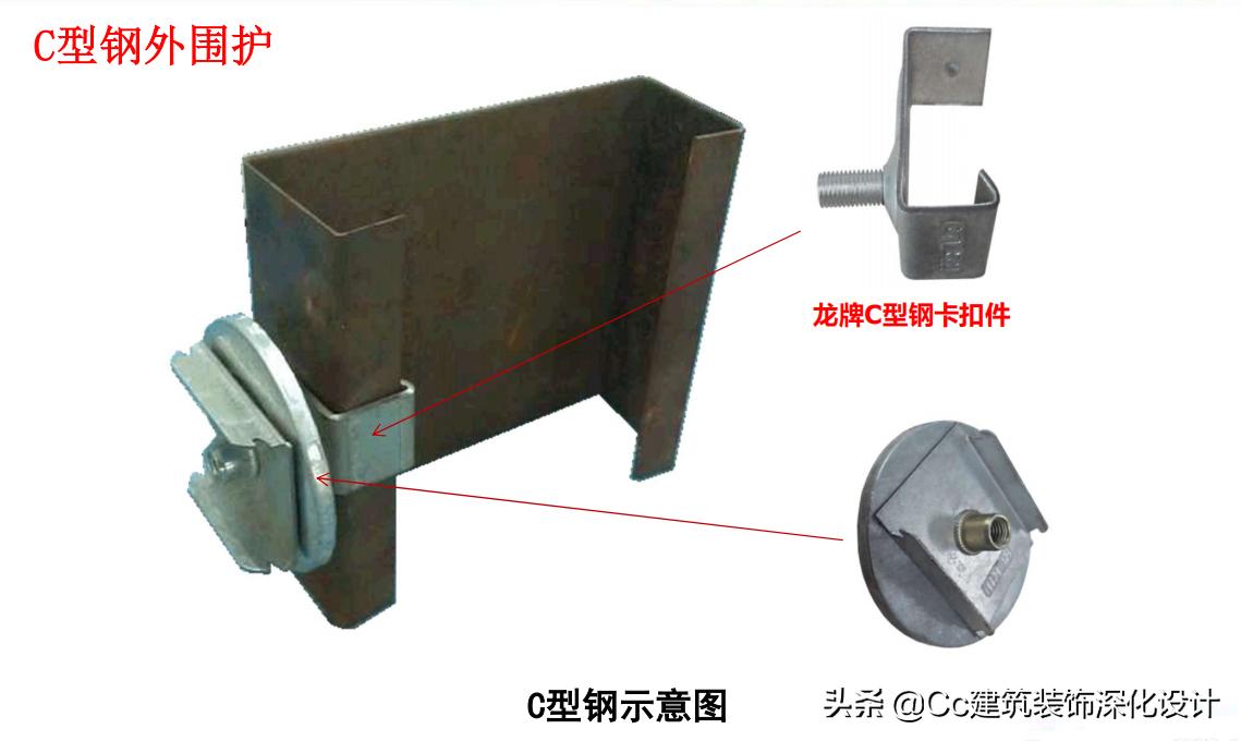 「北新建材」全轻钢龙骨跌级吊顶系统
