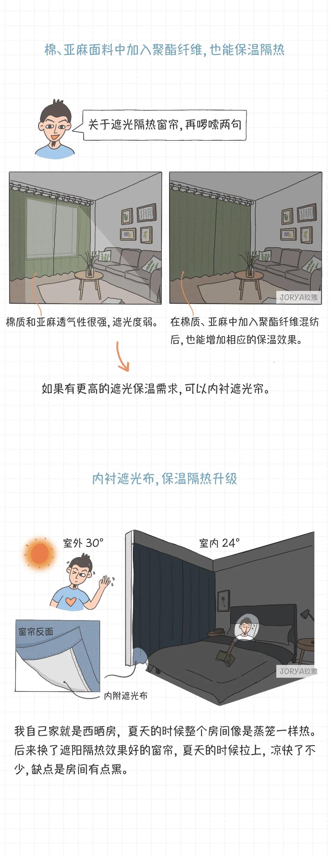 窗帘怎么选省钱,窗帘怎么选便宜省钱的