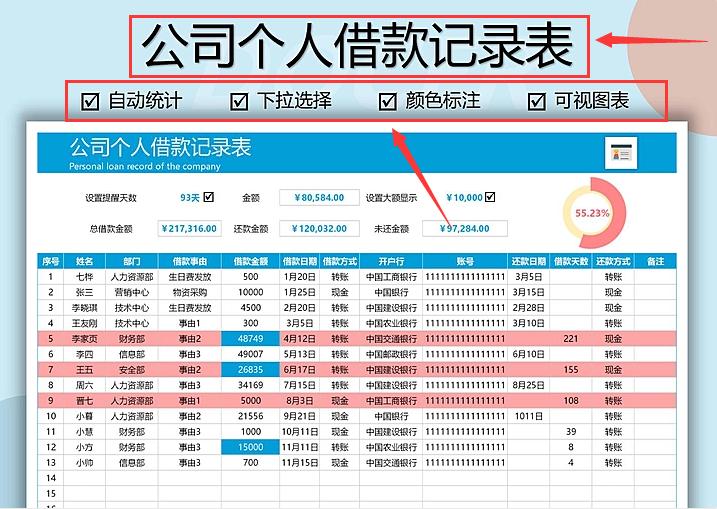 财务固定资产管理表,资产资金管理表格模板