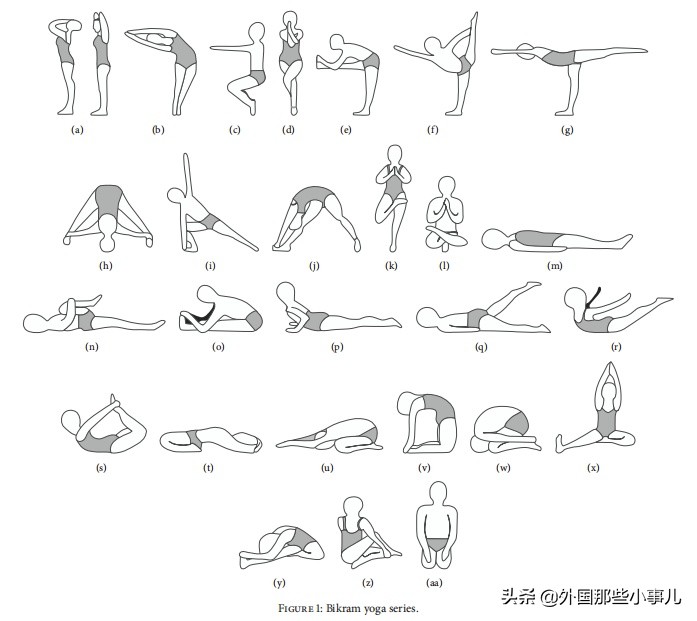 性、瑜伽、*脑洗**，印度神棍的美国诈骗之旅