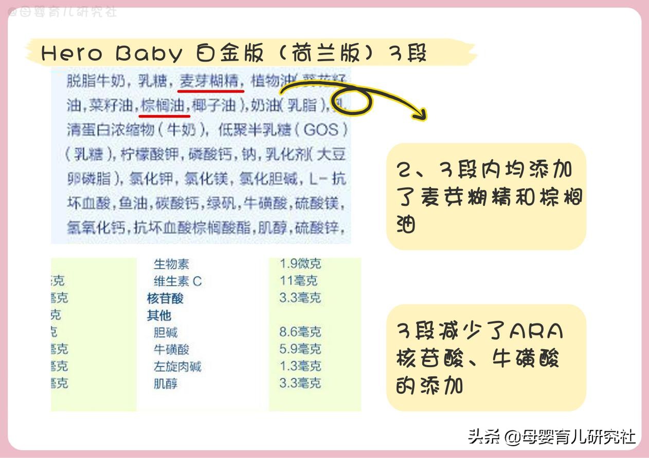 15款热销进口奶粉,15款海外奶粉