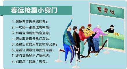 火车票抢票软件加速包有用吗,春节抢票加速包有优先抢票权吗
