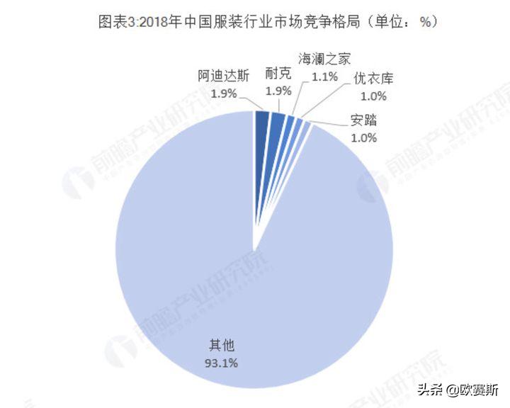 欧赛斯思想的发展,欧赛斯新战略