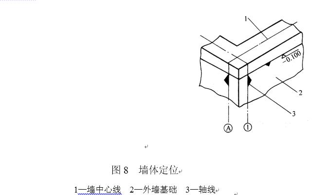 工程测量与施工放线一本通pdf,施工员测量放线工作内容步骤