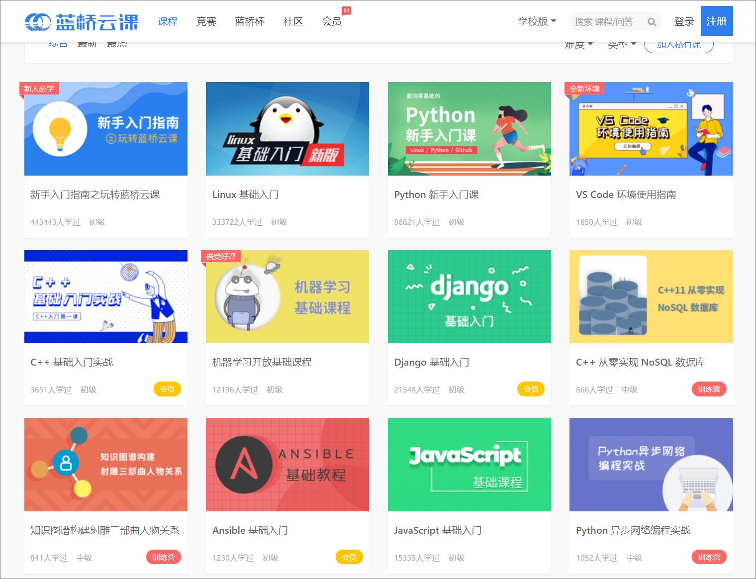 资源太多买了1t硬盘不够用,珍藏已久的硬盘全没了