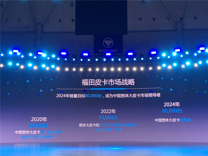 福田拓陆者驭途四驱皮卡,福田皮卡拓陆者驭途落地价