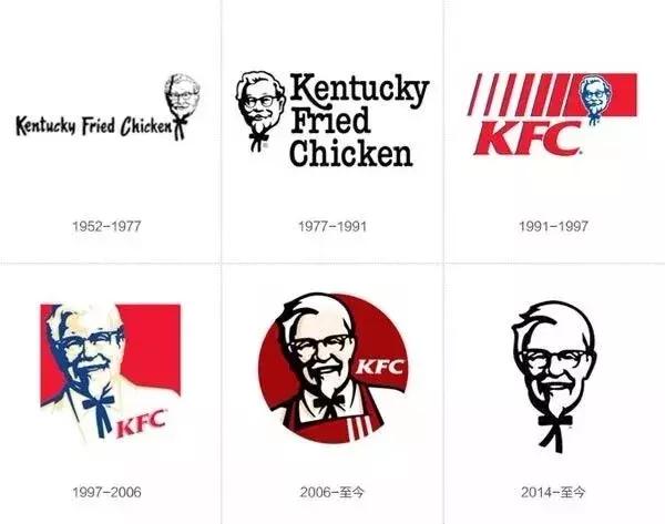 肯德基新形象cosplay吴秀波？求求您，换回来好吗？