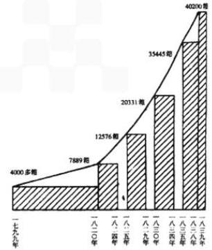 头条说*片鸦**战争①：*片鸦**战争180年祭