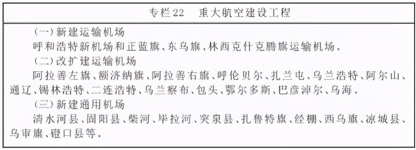 内蒙古自治区2020年的发展,内蒙古自治区2023年国民经济