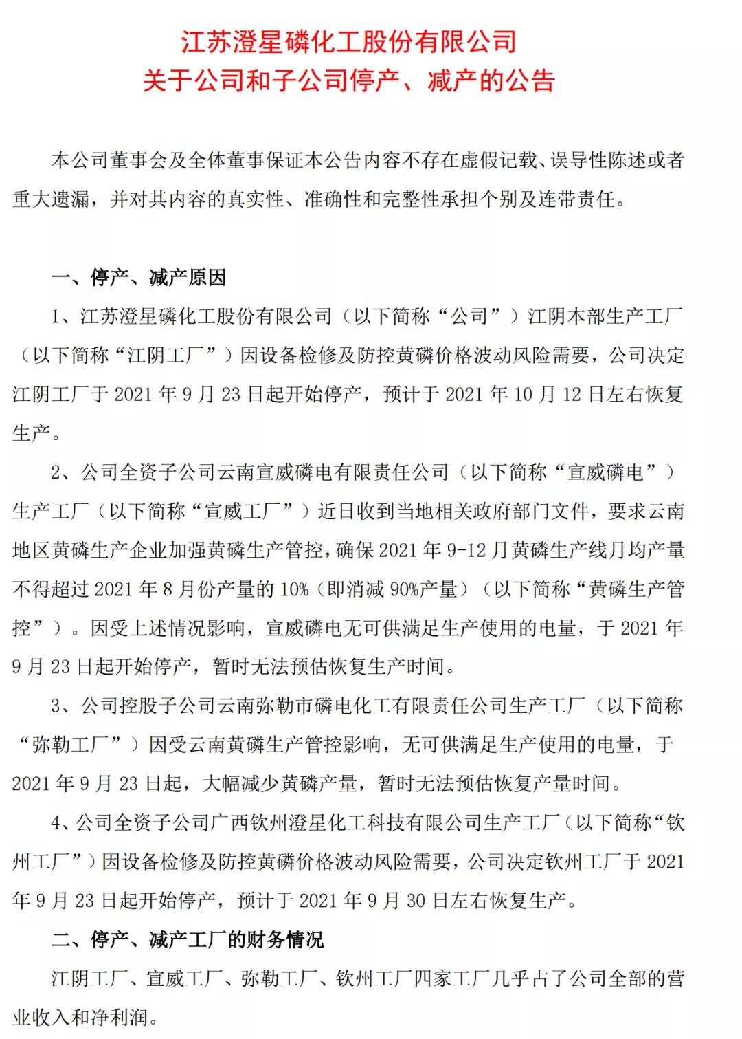 化工板块涨停后市怎么操作,化工股大跌是买入机会吗