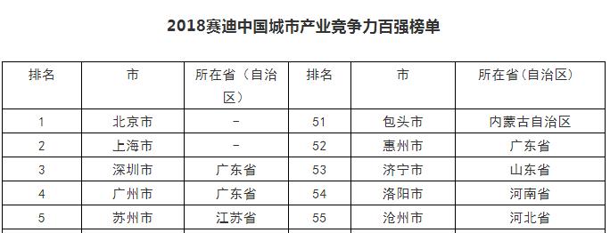 长春新区上央视新闻,央视新闻长春最新消息
