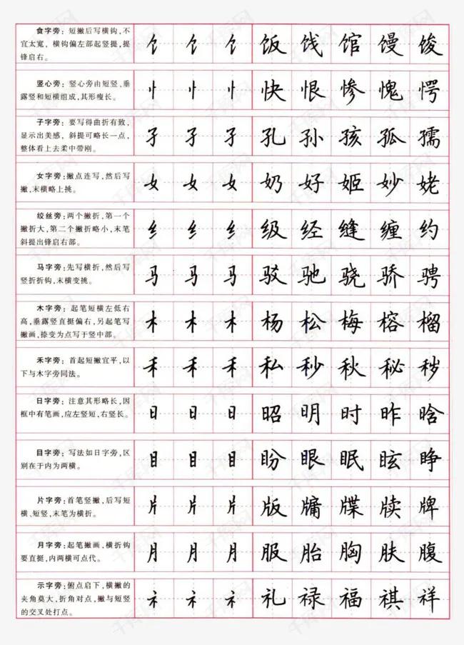 怎样才能练一手好字,怎么练一手好字小技巧