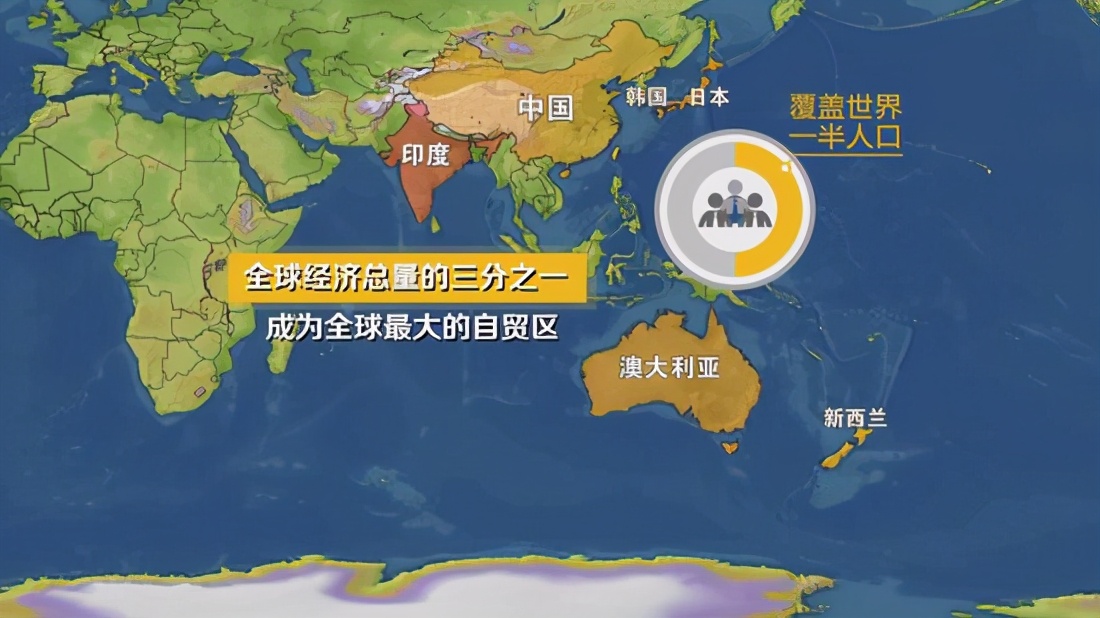 第4个交易所,第四交易所有何意义