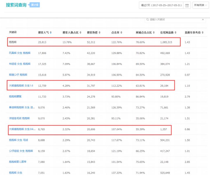 淘宝新店如何推广淘客,淘宝店推广代运营
