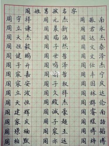 2018年出生的宝宝取什么名字好听,2019年新生儿五行起名