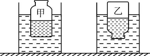 学习干货初中物理压强浮力知识点,中考初中物理浮力压强知识点笔记