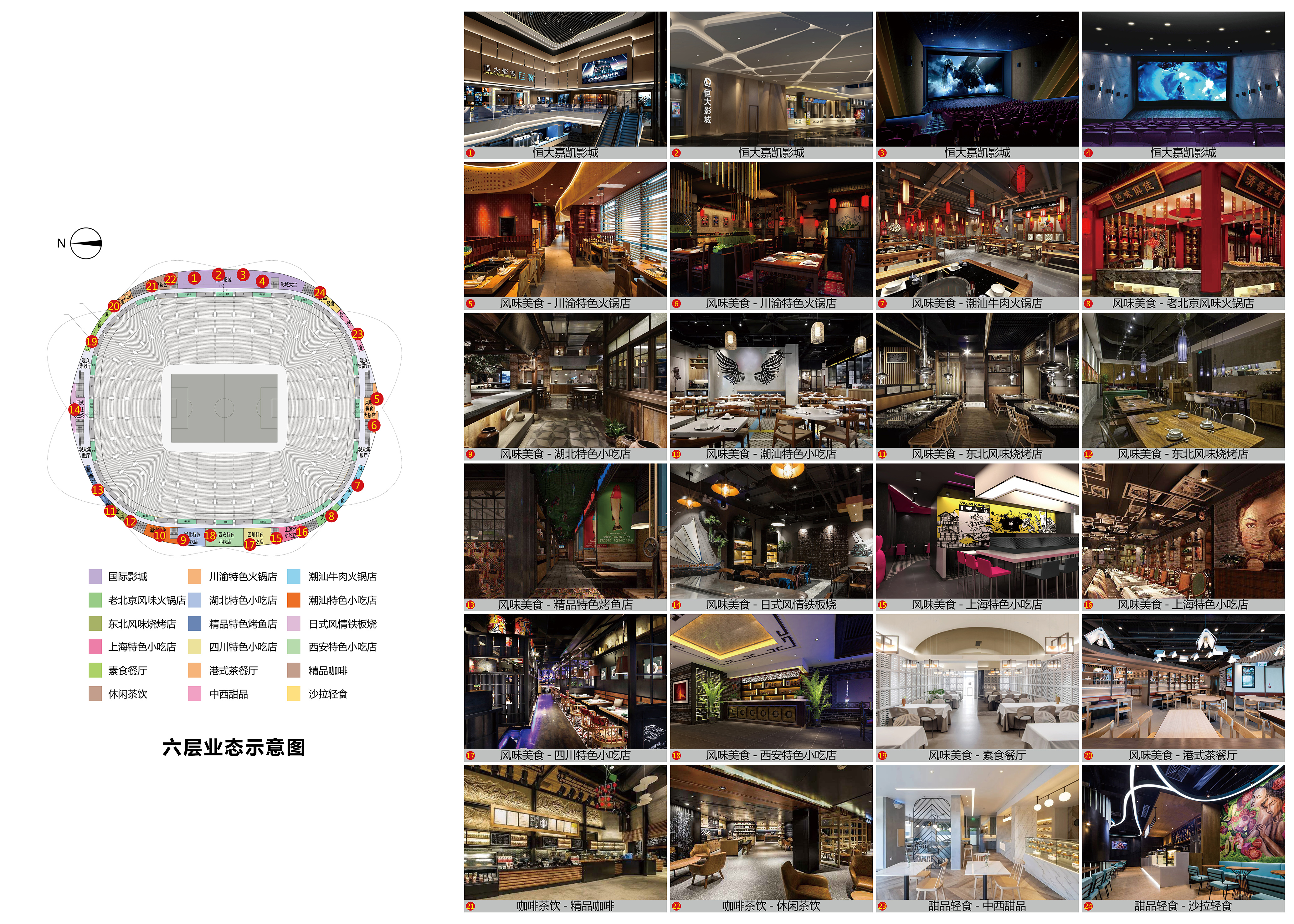 *局破**专业球场运营难题：揭秘恒大首创文体商业综合体的背后逻辑