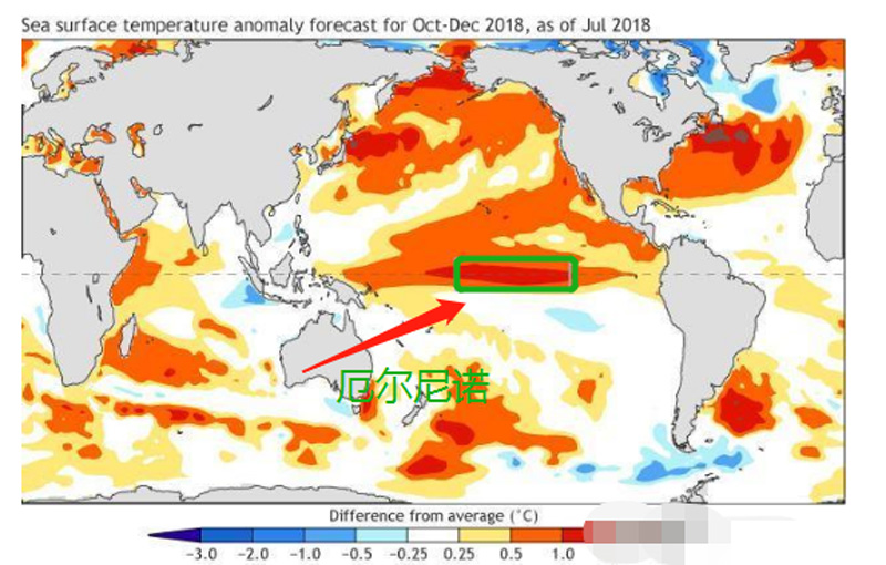 来年粮食收成如何？村里会观“天”的老农告诉你，据说相当准确