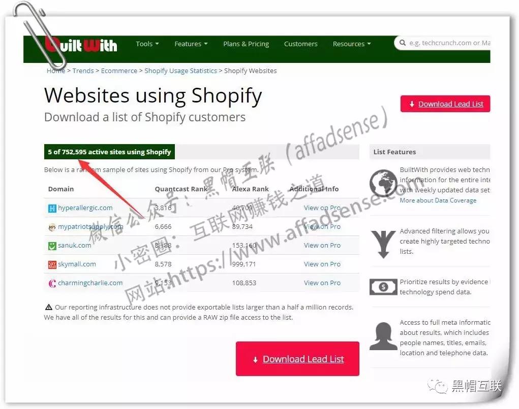 shopify独立站爆发,shopify独立站盈利需要多久