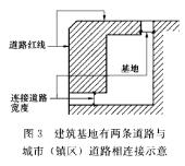 民用建筑设计通则gb50352-2015,民用建筑统一标准gb50352-2019