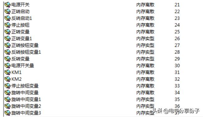 plc编程软件与组态王连接,组态王与plc1200连接实例教程