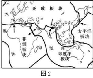 板块运动初中地理,初中地理板块分布图考题