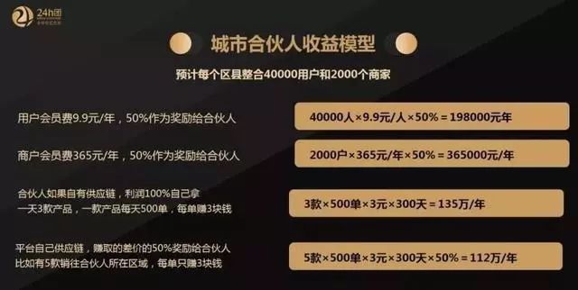 2020年，这个行业正在进入下一个“财富时代”，抓住就能致富