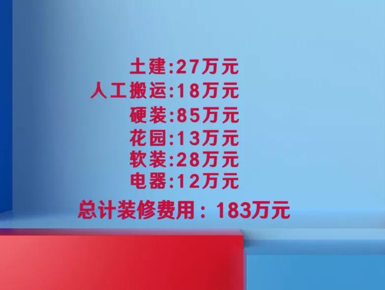 5姐妹同居养老引热议：她们为何花费400万买旧房建别墅安家？