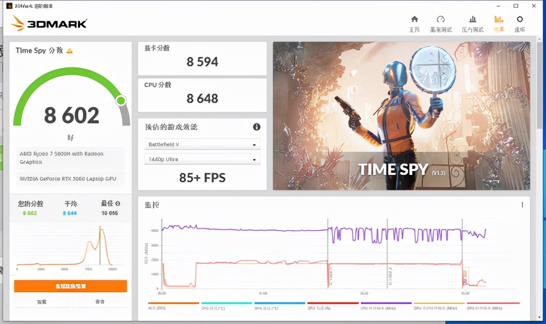 戴尔游匣g15哪款支持独显,戴尔游匣g15开启独显直连吃鸡评测