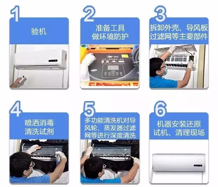 家电清洗怎么创业,崇左家电清洗创业