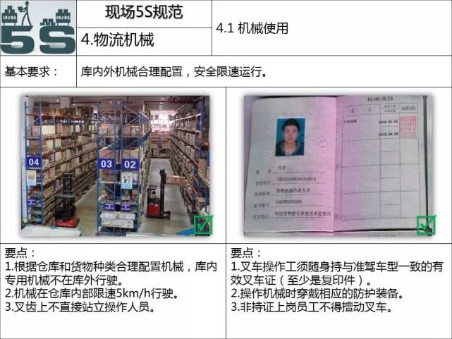 工厂5s管理与现场改善方法,5s管理与现场改善方法ppt