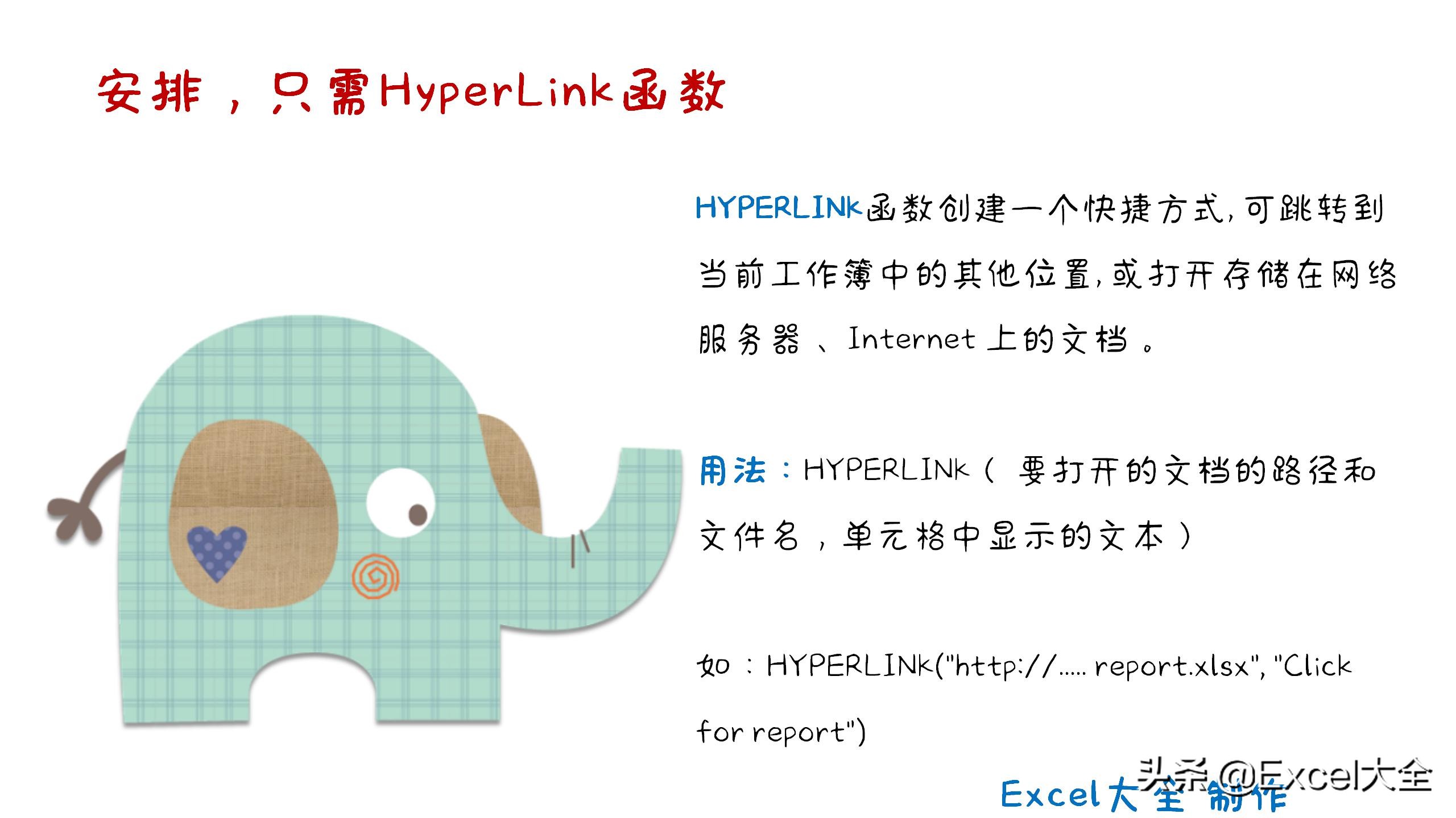 ppt总页数批量提取,13页ppt提取文件名