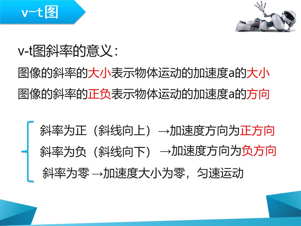 高一物理必修一速度与时间图像,高中物理必修一瞬时速度题目讲解