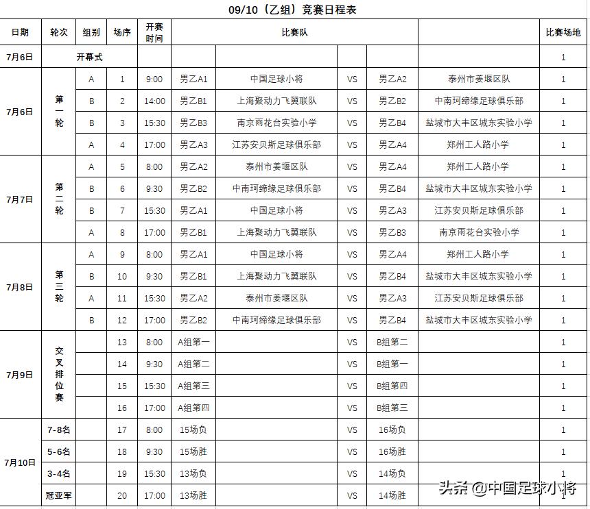 u19国青备战,足球小将u9德国