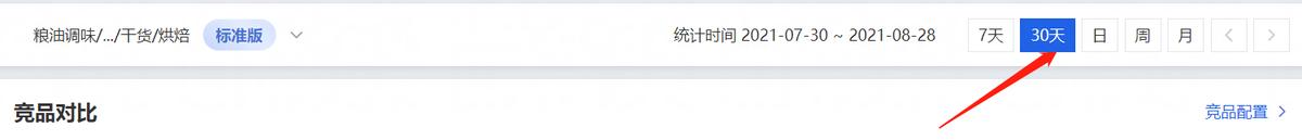 淘宝爆款打造之“如何分析竞品”