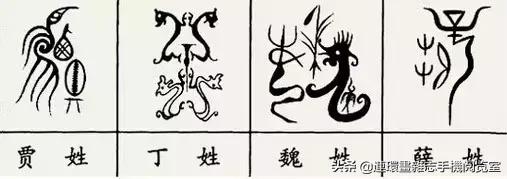 中国100大姓氏图腾大全,姓氏图腾大全史姓图腾是什么