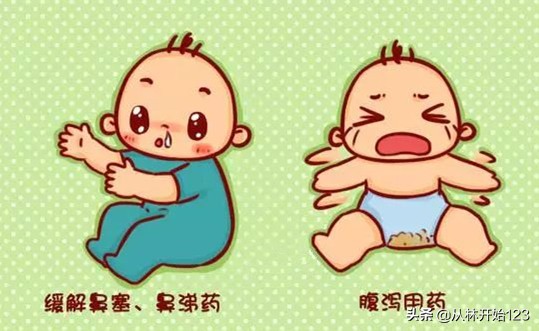 儿童家庭常备药物清单大全,三岁儿童常备药清单