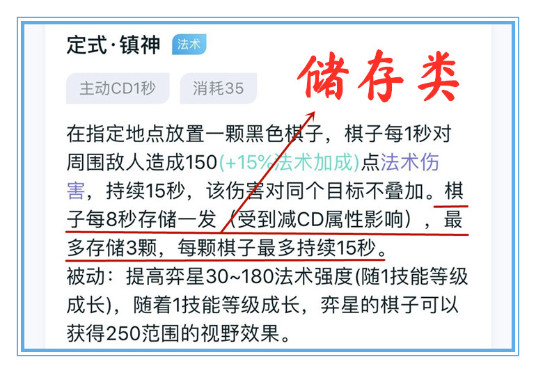 王者光荣哪个英雄适合出冰霜冲击,王者光荣冷却指什么