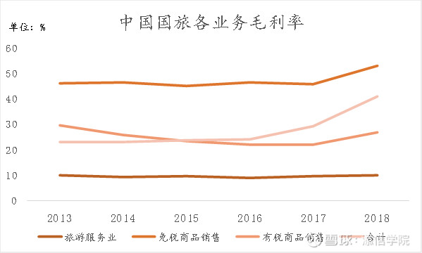 涓厤鏀惰喘娴峰厤浜嗗悧,娴峰厤娉ㄥ叆涓浗鍥芥梾