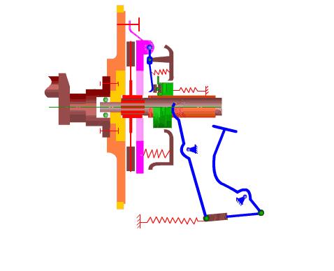 汽车手动变速箱工作原理动态图,汽车齿轮工作原理动态图